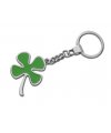 keyring keyring