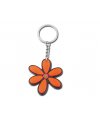 keyring keyring