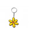 keyring keyring