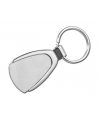keyring keyring