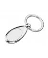 keyring keyring