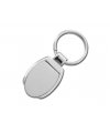 keyring keyring