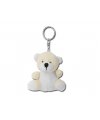 keyring keyring