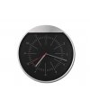 wall clock wall clock