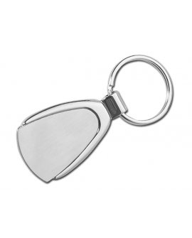 keyring keyring